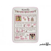 1 éves lettem babatakaró fényképekkel, adatokkal