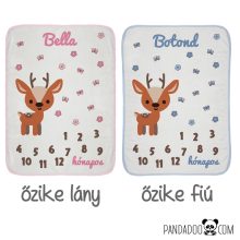 Mérföldkő babatakaró névvel (több színben)