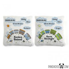 Vonatos párna névvel és születési adatokkal